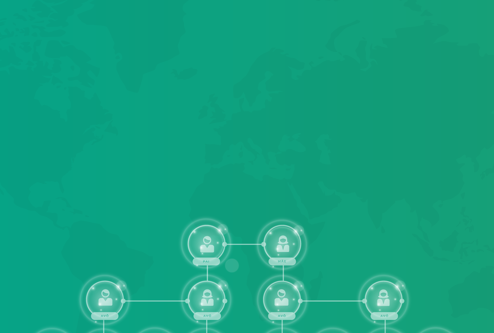 Árvore Genealógica